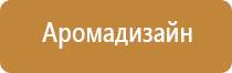 ароматизатор воздуха для комнаты